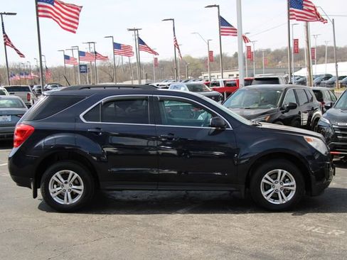 Used 2015 Chevrolet Equinox LT w/ Driver Convenience Package AWD/4WD image 11