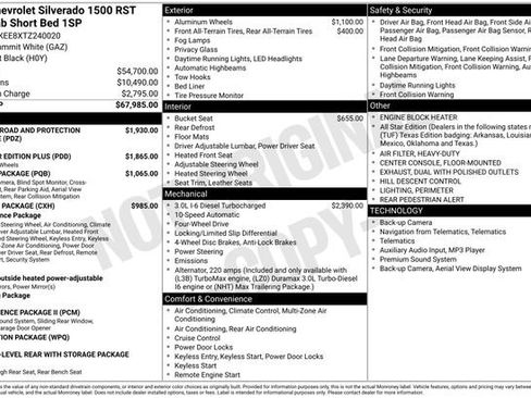 New 2026 Chevrolet Silverado 1500 RST image 2