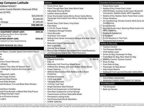 Used 2019 Jeep Compass Latitude w/ Popular Equipment Group image 14