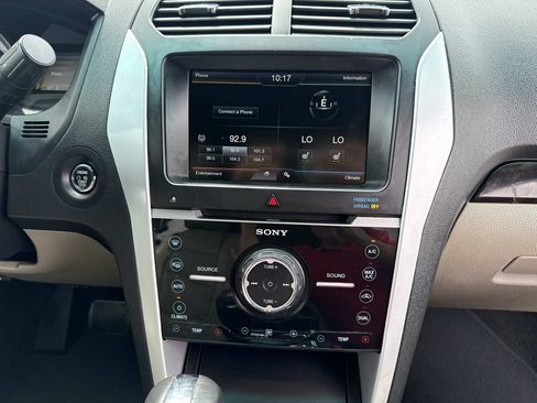 Used 2015 Ford Explorer Limited FWD image 32