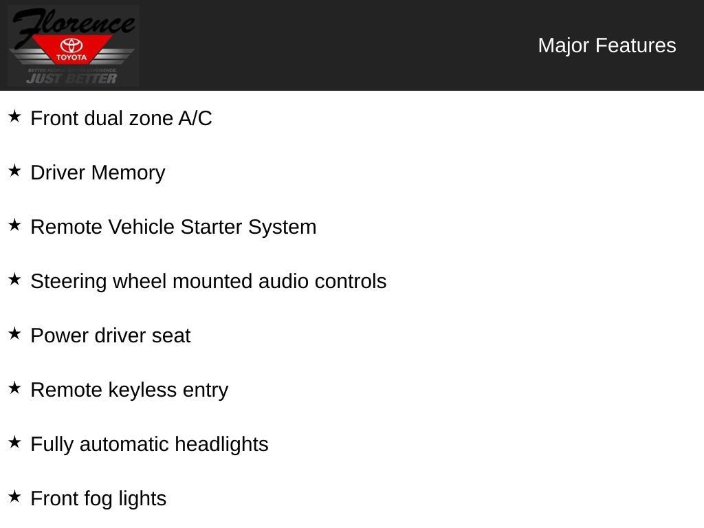 Used 2022 GMC Sierra 1500 Denali AWD/4WD image 19