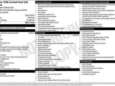 Used 2022 RAM 1500 Limited RWD image 39
