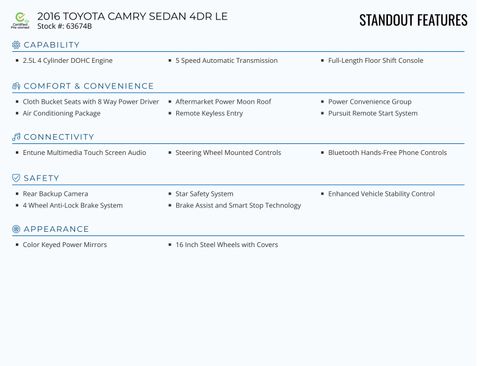 Used 2016 Toyota Camry LE image 2