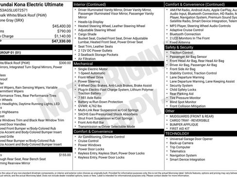 Used 2020 Hyundai Kona Ultimate image 11