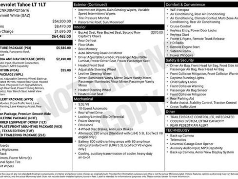 Used 2021 Chevrolet Tahoe LT w/ LT Signature Package image 30