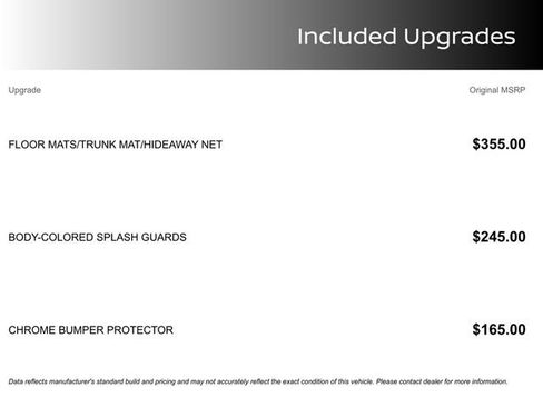 Used 2023 Nissan Altima 2.5 SV image 4