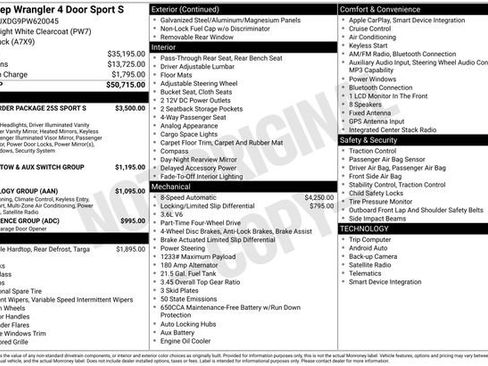 Used 2023 Jeep Wrangler Sport S image 37