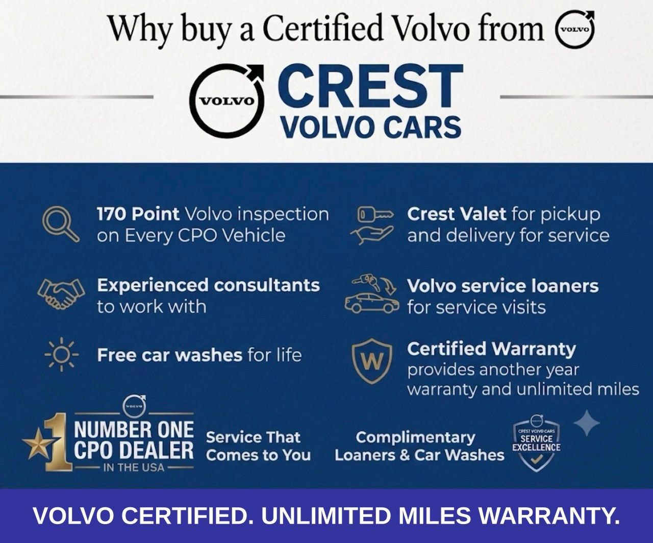 Certified 2024 Volvo XC40 B5 Plus w/ Protection Package Premier AWD/4WD image 4