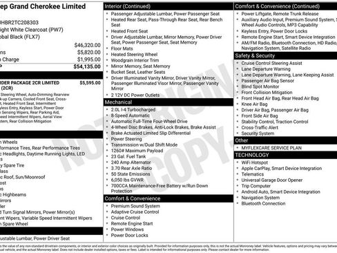 New 2026 Jeep Grand Cherokee Limited AWD/4WD image 29