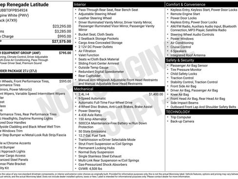 Used 2015 Jeep Renegade Latitude w/ Popular Equipment Group image 2