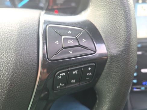 Used 2019 Ford Explorer Limited w/ Ford Safe & Smart Package FWD image 41