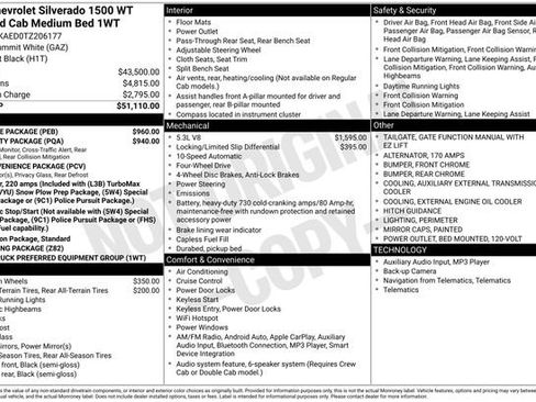 New 2026 Chevrolet Silverado 1500 W/T w/ WT Value Package image 5