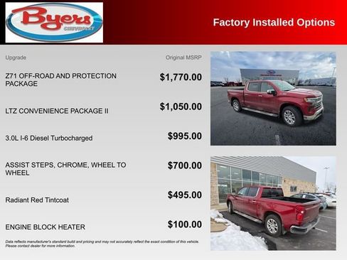 Used 2024 Chevrolet Silverado 1500 LTZ image 10