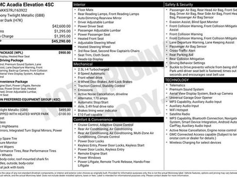 Certified 2024 GMC Acadia Elevation w/ Luxury Package FWD image 6
