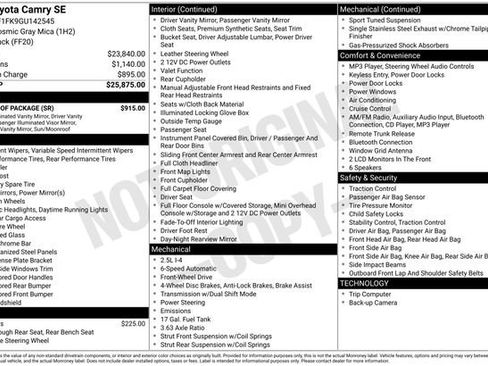 Used 2016 Toyota Camry SE w/ Moonroof Package image 10