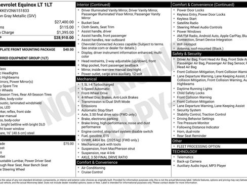 Used 2022 Chevrolet Equinox LT image 31