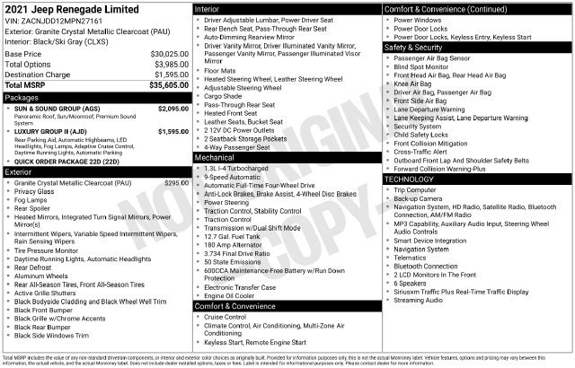 Used 2021 Jeep Renegade Limited w/ Sun & Sound Group AWD/4WD image 57