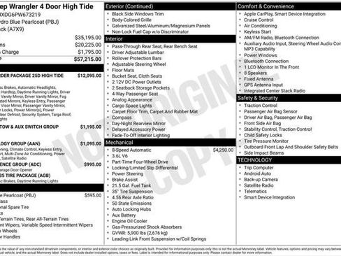 Certified 2023 Jeep Wrangler Unlimited Sport image 6