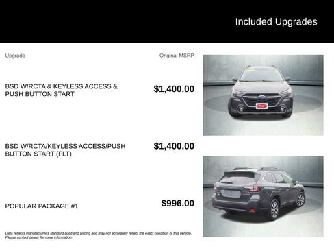 Used 2023 Subaru Outback Premium w/ Popular Package #1 AWD/4WD image 25