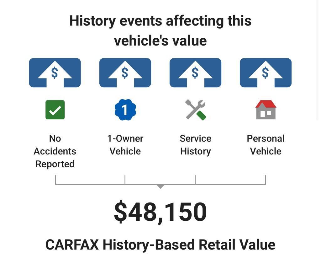 Used 2024 Kia EV9 Land AWD/4WD image 6