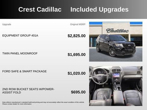 Used 2019 Ford Explorer Sport w/ Equipment Group 401A AWD/4WD image 5
