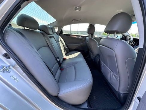 Used 2015 Hyundai Sonata Limited FWD image 29