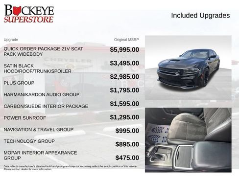 Used 2023 Dodge Charger Scat Pack RWD image 7