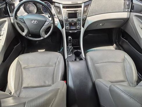 Used 2014 Hyundai Sonata Limited FWD image 15
