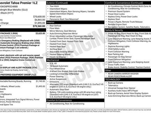 Certified 2023 Chevrolet Tahoe Premier w/ Premium Package 2 image 34