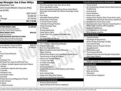 Used 2023 Jeep Wrangler Willys 4xe w/ Cold Weather Group image 13