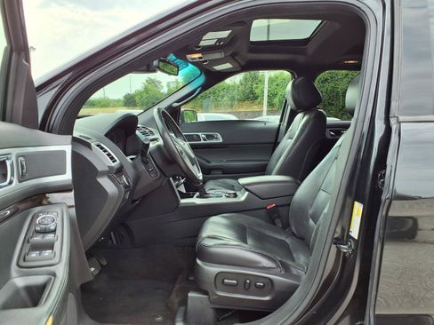 Used 2015 Ford Explorer Limited w/ Equipment Group 302A AWD/4WD image 22