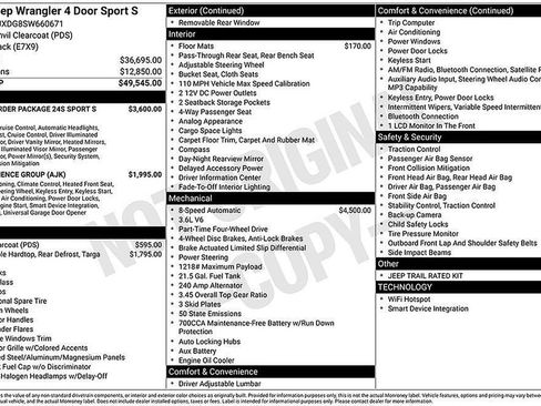 New 2025 Jeep Wrangler Sport S image 28