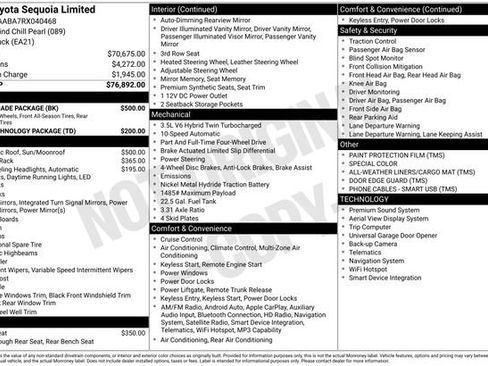 Used 2024 Toyota Sequoia Limited w/ Nightshade Package image 8