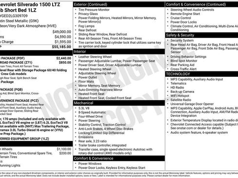 Used 2020 Chevrolet Silverado 1500 LTZ w/ LTZ Plus Package image 2