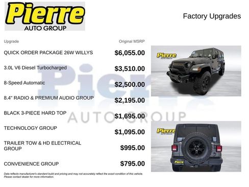 Used 2022 Jeep Wrangler Unlimited Sport AWD/4WD image 14