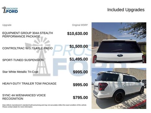 Used 2024 Ford Expedition Limited AWD/4WD image 3