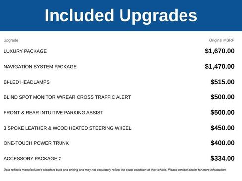 Used 2017 Lexus ES 350 w/ Luxury Package FWD image 3