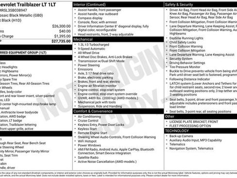 Used 2025 Chevrolet TrailBlazer LT AWD/4WD image 29