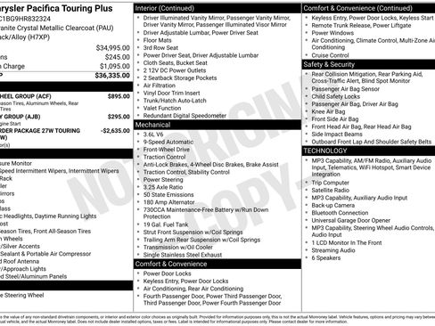 Used 2017 Chrysler Pacifica Touring Plus w/ Tire & Wheel Group FWD image 40