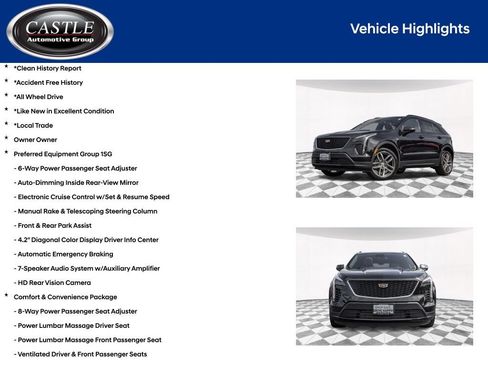 Used 2023 Cadillac XT4 Sport AWD/4WD image 4