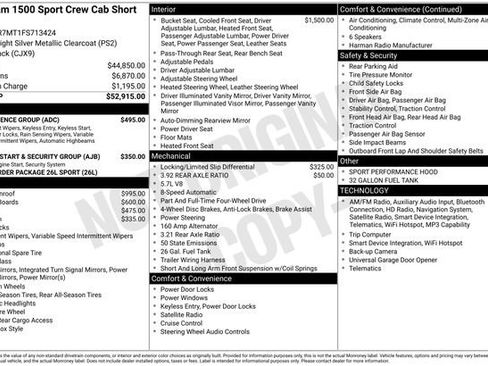 Used 2015 RAM 1500 Sport w/ Convenience Group AWD/4WD image 11