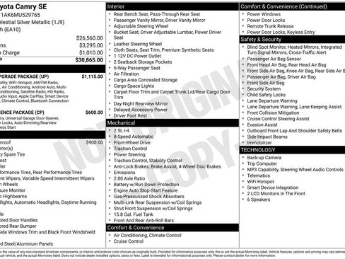 Used 2021 Toyota Camry SE w/ Audio Upgrade Package FWD image 6