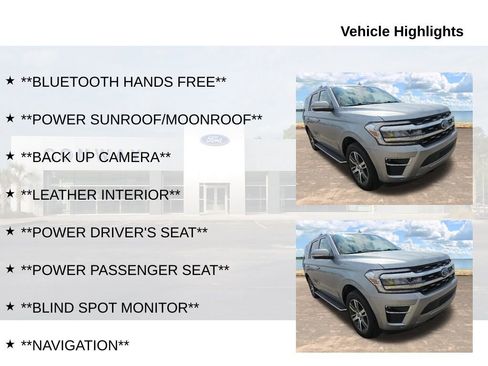 Used 2022 Ford Expedition Limited AWD/4WD image 3