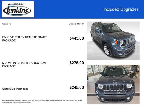 Used 2020 Jeep Renegade Latitude image 4