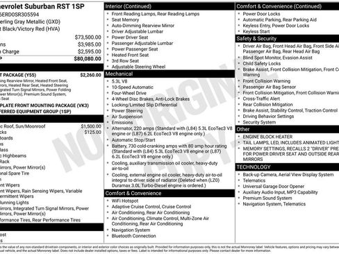 Used 2025 Chevrolet Suburban RST w/ Comfort Package AWD/4WD image 2