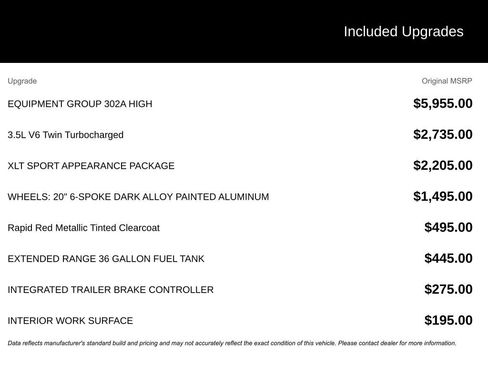 Used 2022 Ford F150 XLT w/ Equipment Group 302A High image 3