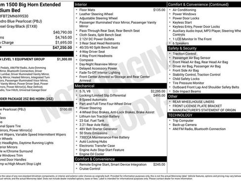 Used 2021 RAM 1500 Big Horn image 23