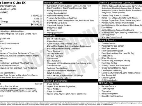 Certified 2023 Kia Sorento X-Line EX image 51
