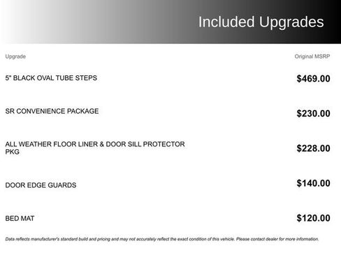 Used 2019 Toyota Tacoma SR w/ SR Convenience Package RWD image 1