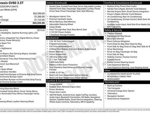 Used 2023 Genesis GV80 3.5T Prestige image 4